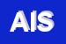 Logo di AESSE INFORMATICA SAS