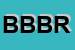 Logo di B e B DI BUBOLA RAFFAELE e C SAS CON SIGLA B e B -SAS