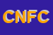Logo di CONSULTING-SERVICE DI NEGRO FRANCESCA e C SAS