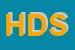 Logo di H DATAENTRY SRL