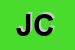 Logo di JOINT e CO SRL