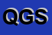 Logo di QE GROUP SRL