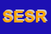 Logo di SOLIDWORKS EUROPE SA RL