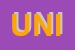 Logo di UNILAB SRL
