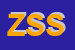 Logo di ZUCCHETTI SOFTWARE SRL