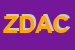 Logo di ZANON DOTT ANDREA e C SAS RAPPRESENTANZE