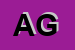 Logo di ANGI GIORGIO