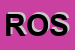 Logo di ROSADA