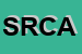 Logo di STUDIO RICCOBONI-PETTINATO COMMERCIALISTI ASSOCIATI DRRENZO RICCOBON