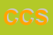 Logo di CONTACT CONSULTING SRL