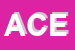 Logo di ACE