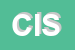 Logo di CISES SRL