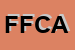 Logo di FOCOS FORNITURE CONSULENZA AZIENDALE SERVIZI TECNICI SRL