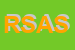 Logo di REAL SAS DI ALESSANDRO SORGATO e C