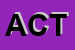 Logo di ACTION SRL