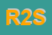Logo di REALTA-2000 SRL