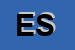 Logo di ETJCA SPA
