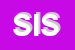 Logo di SISTER SRL