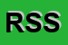 Logo di RBS SERVICE SRL