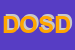 Logo di DM e O SNC DI DE MATTEIS E C CON SIGLA DM e O SNC