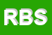 Logo di RCE BORGO SRL