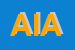Logo di AGENZIA INVESTIGATIVA ALTAIR