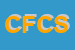 Logo di CG FASHION CONSULTING SAS DI GALESSO CLAUDIO e C