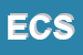 Logo di E-BUSINESS CONSULTING SRL