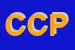 Logo di CRAL -COMUNE DI PADOVA