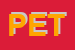 Logo di PETRA