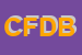 Logo di CIOFS FP DON BOSCO