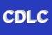 Logo di CENTRO DIFFUSIONE LINGUE DI CUSINATO ANGELA