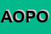 Logo di AZIENDA OSPEDALIERA PADOVA -OSPEDALE CIVILE-ISTITUTI UNIVER