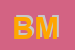 Logo di BARBERA MASSIMO