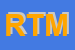 Logo di RITTA-TORTOLINA MARGHERITA