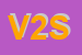 Logo di VET 2030 SRL