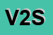 Logo di VET 2030 SRL