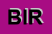 Logo di BIRIBO-