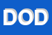 Logo di DODI