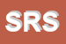 Logo di STAR RECYCLING SRL
