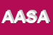 Logo di ASA AGENZIA SERVIZI ASSOCIATI SC ARL