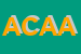 Logo di ASSOCIAZIONE CULTURALE ARCADIA ARCHEOLOGIA AMBIENTE DIDATTICA