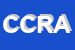 Logo di CRAL-SITA CIRCOLO RICREATIVO AZIENDALE LAVORATORI SITA