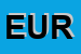 Logo di EUROLINK