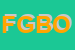 Logo di FONDAZIONE GIROLAMO BORTIGNON -ONLUS