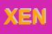 Logo di XENA