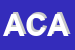 Logo di ACAT