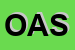 Logo di OASI