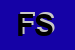 Logo di FINTRADING SRL