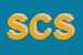 Logo di SPORTS CLUB SRL